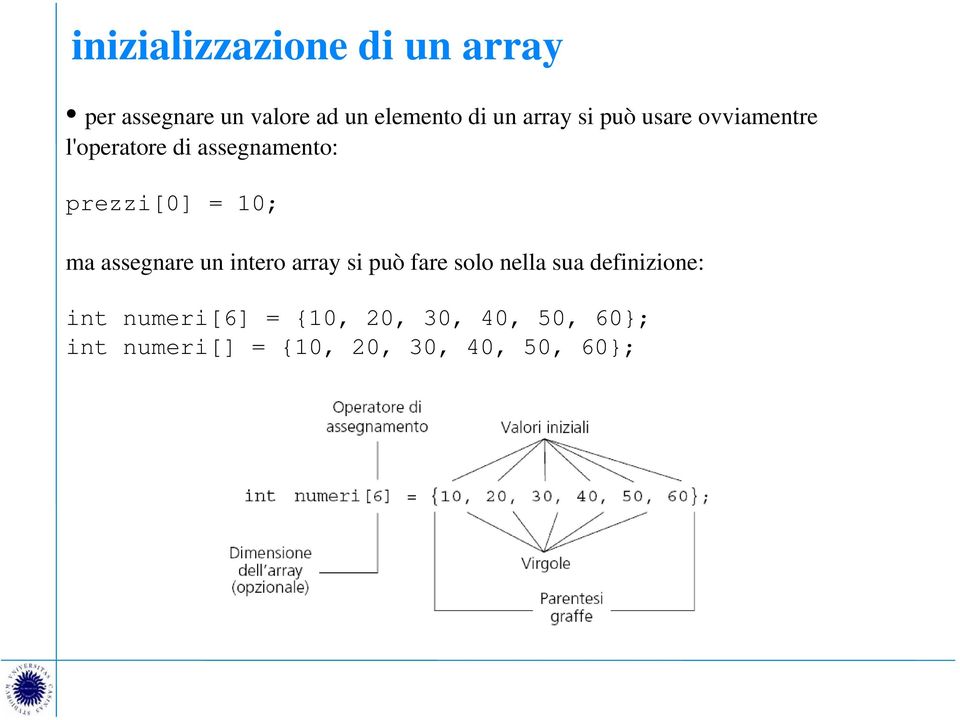 ma assegnare un intero array si può fare solo nella sua definizione: int