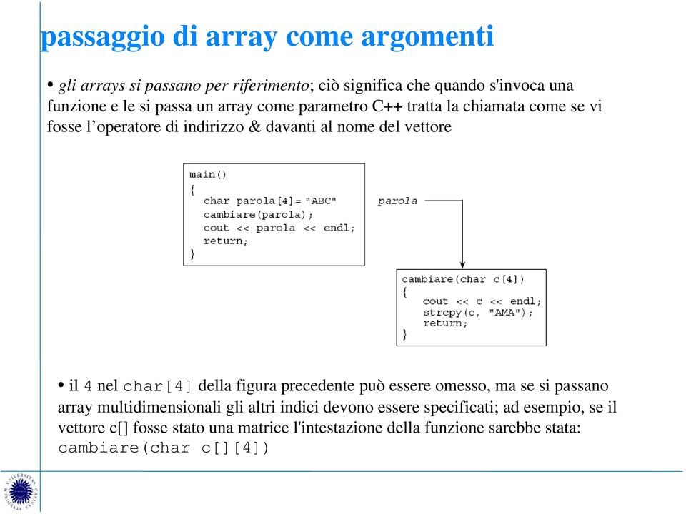 nel char[4] della figura precedente può essere omesso, ma se si passano array multidimensionali gli altri indici devono essere