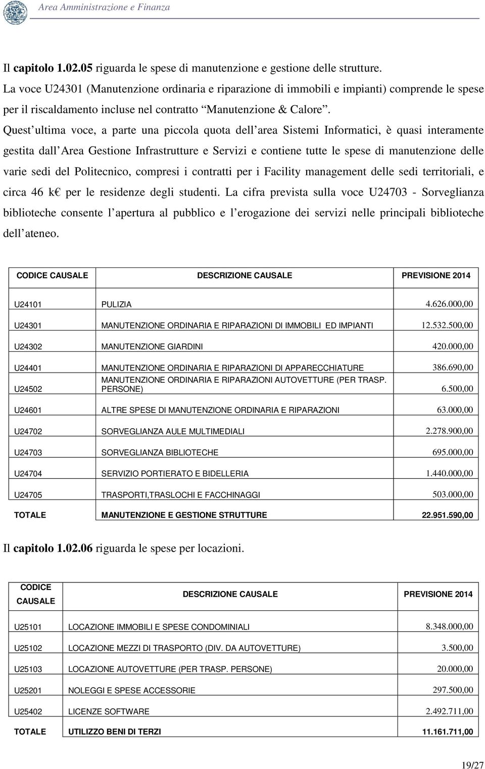 Quest ultima voce, a parte una piccola quota dell area Sistemi Informatici, è quasi interamente gestita dall Area Gestione Infrastrutture e Servizi e contiene tutte le spese di manutenzione delle