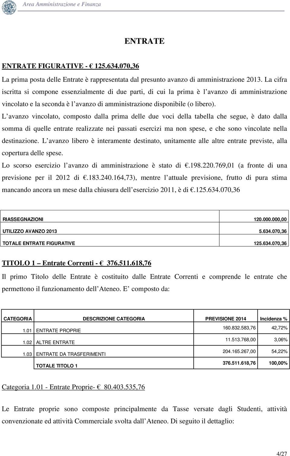 L avanzo vincolato, composto dalla prima delle due voci della tabella che segue, è dato dalla somma di quelle entrate realizzate nei passati esercizi ma non spese, e che sono vincolate nella