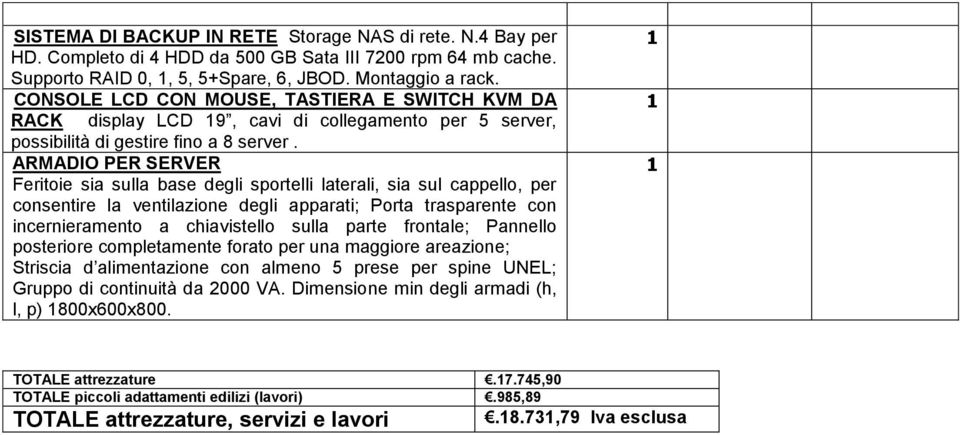 ARMADIO PER SERVER Feritoie sia sulla base degli sportelli laterali, sia sul cappello, per consentire la ventilazione degli apparati; Porta trasparente con incernieramento a chiavistello sulla parte