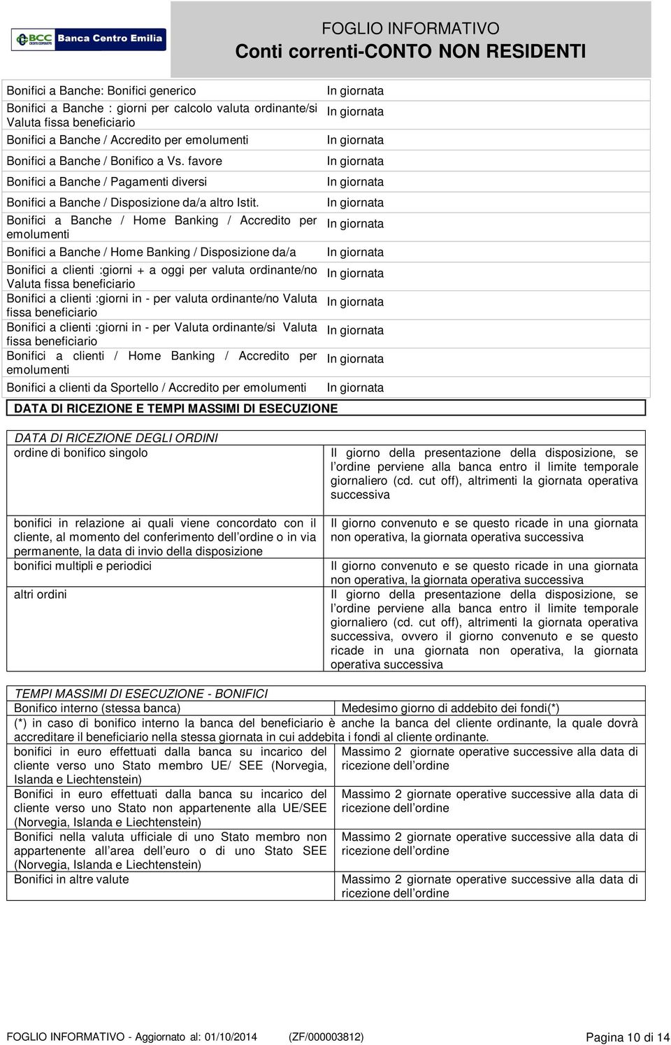 Bonifici a Banche / Home Banking / Accredito per emolumenti Bonifici a Banche / Home Banking / Disposizione da/a Bonifici a clienti :giorni + a oggi per valuta ordinante/no Valuta fissa beneficiario