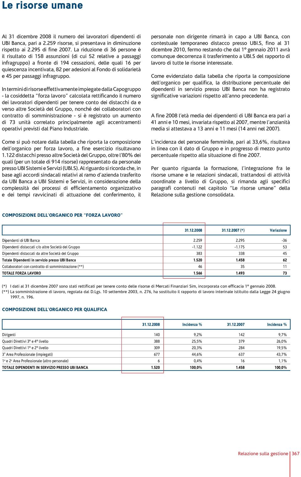 di solidarietà e 45 per passaggi infragruppo.