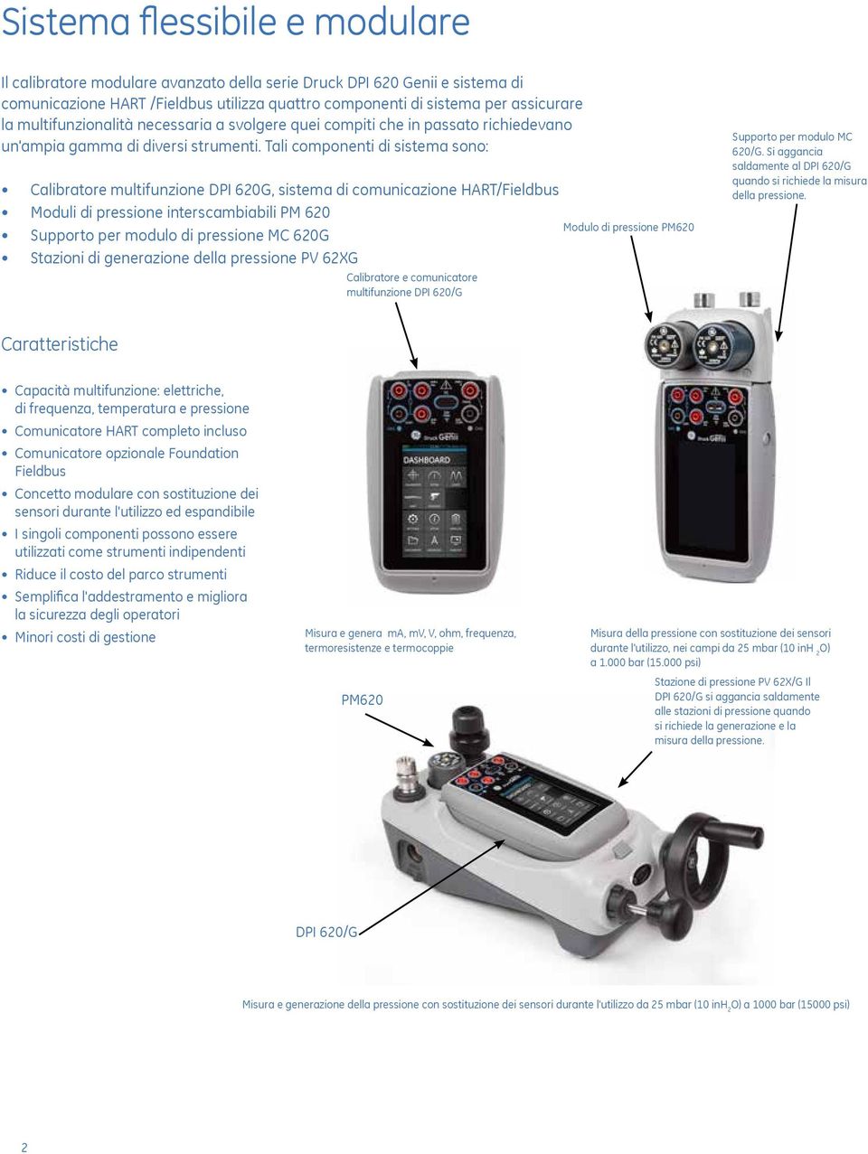 Tali componenti di sistema sono: Calibratore multifunzione DPI 620G, sistema di comunicazione HART/Fieldbus Moduli di pressione interscambiabili PM 620 Supporto per modulo di pressione MC 620G