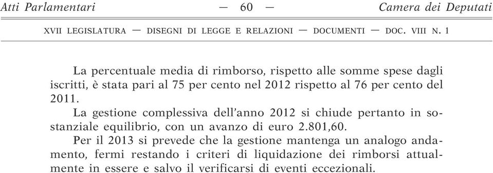 La gestione complessiva dell anno 2012 si chiude pertanto in sostanziale equilibrio, con un avanzo di euro 2.801,60.