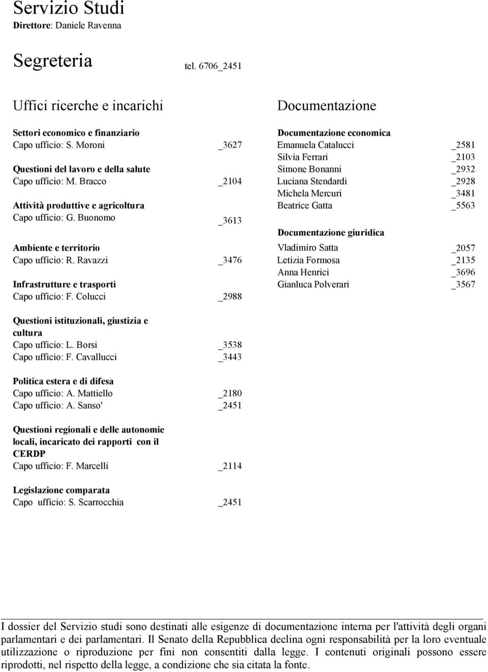 Bracco _2104 Luciana Stendardi _2928 Michela Mercuri _3481 Attività produttive e agricoltura Beatrice Gatta _5563 Capo ufficio: G.