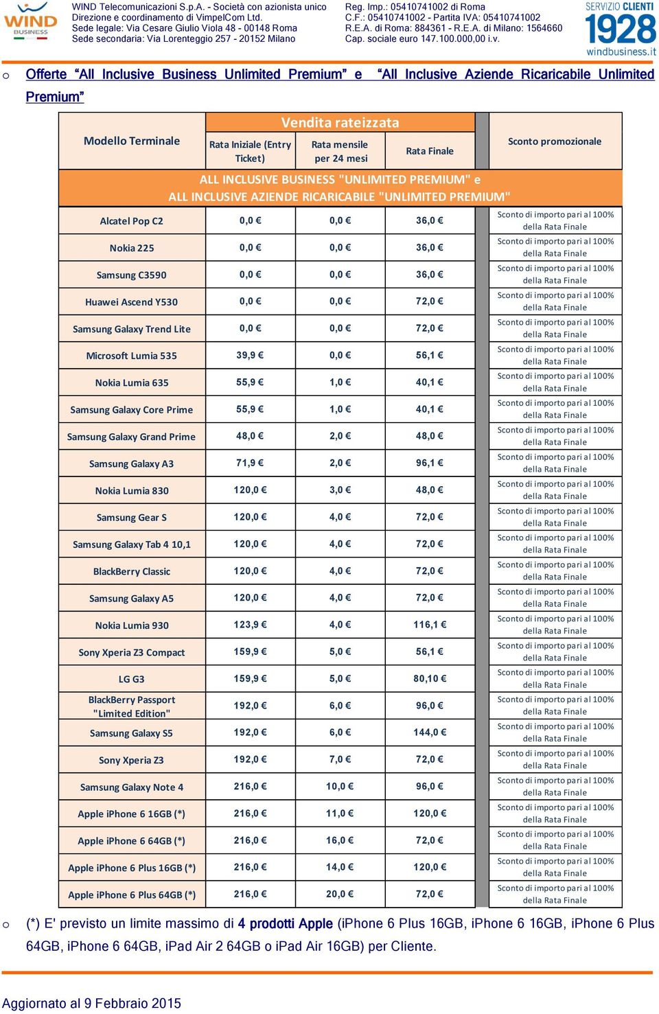 Offerte All Inclusive Business Unlimited Premium e All Inclusive Aziende Ricaricabile Unlimited Premium Mdell Terminale Rata Iniziale (Entry Ticket) Alcatel Pp C2 0,0 0,0 36,0 Nkia 225 0,0 0,0 36,0