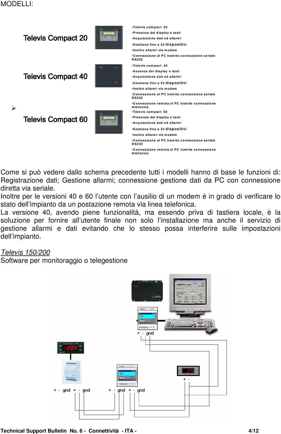 remota al PC tramite connessione telefonica Televis compact 60 Presenza del display e tasti Acquisizione dati ed allarm i Gestione fino a 35 dispositivi Inoltro allarm i via m odem Connessione al PC