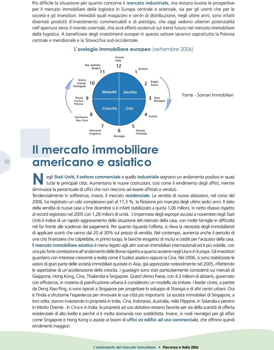 Immobili quali magazzini e centri di distribuzione, negli ultimi anni, sono infatti diventati prodotti d investimento commerciabili e di prestigio, che oggi vedono ulteriori potenzialità nell