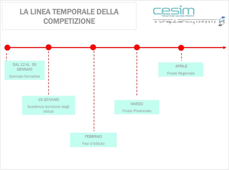 Regionale 15 GENNAIO Scadenza iscrizione degli