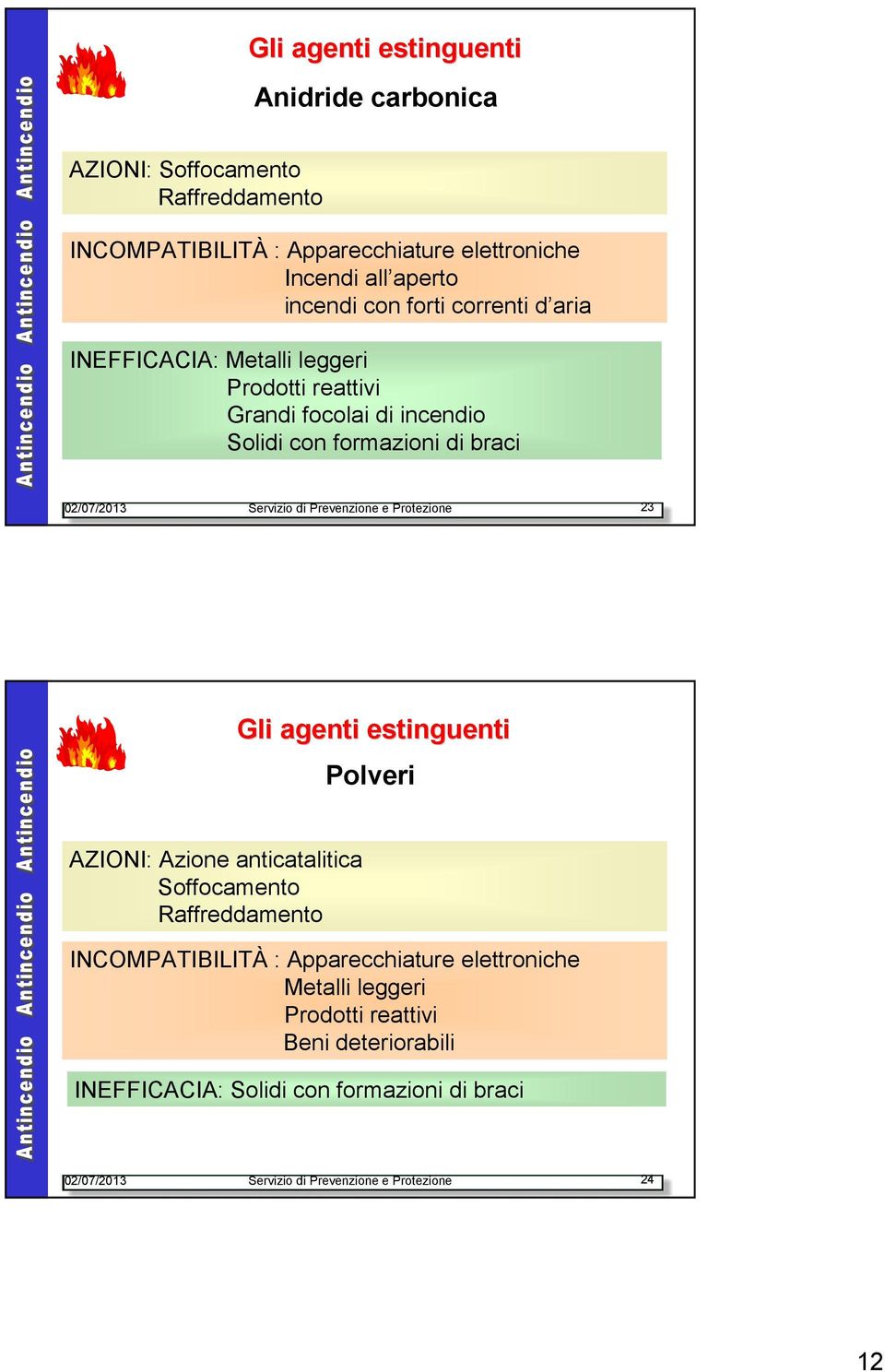 Solidi con formazioni di braci 23 Gli agenti estinguenti Polveri AZIONI: Azione anticatalitica Soffocamento Raffreddamento