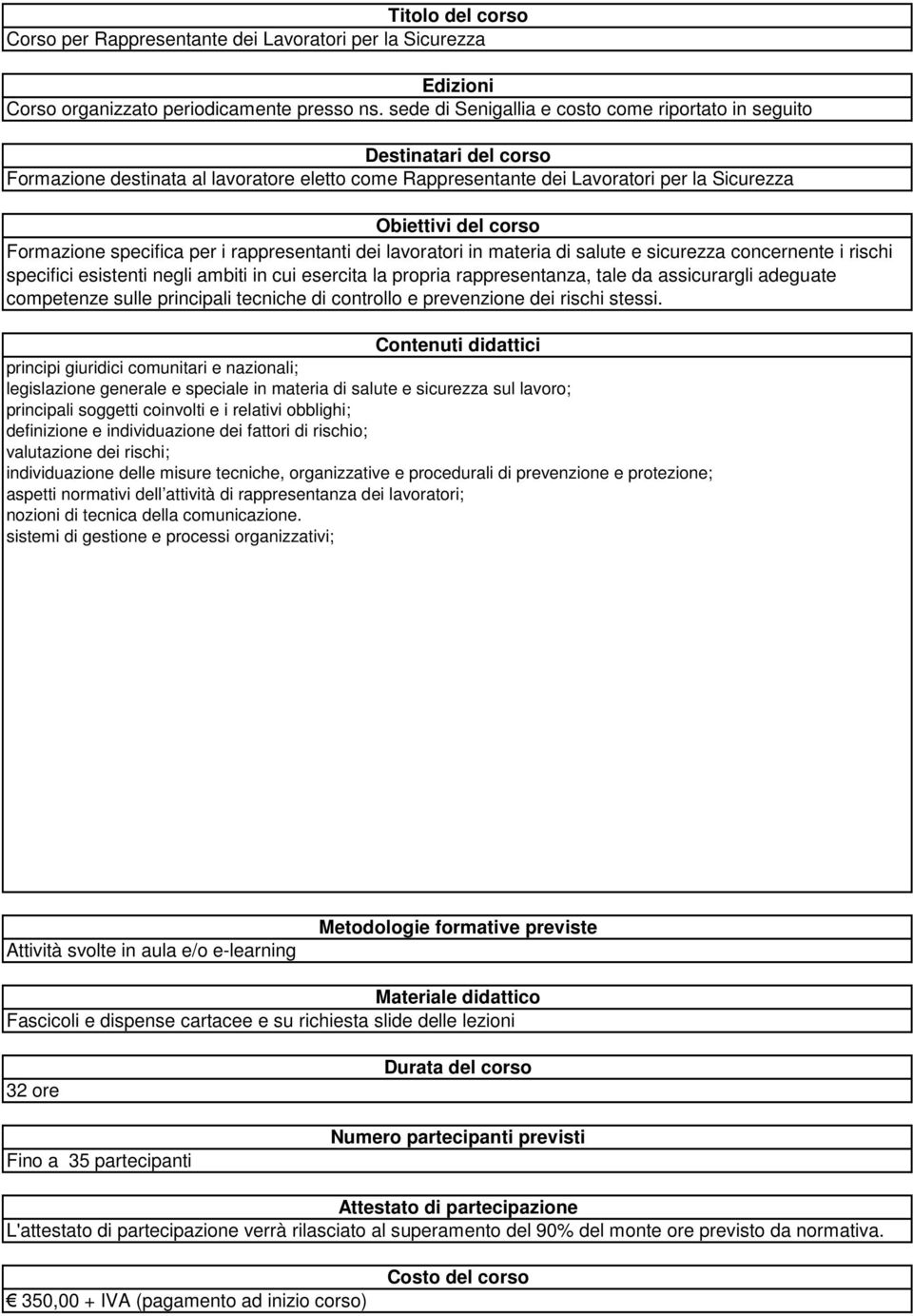 tecniche di controllo e prevenzione dei rischi stessi.