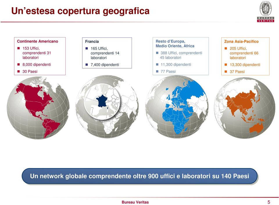 comprendenti 45 laboratori 205 Uffici, comprendenti 66 laboratori 11,300 dipendenti 13,300 dipendenti 77 Paesi 37 Paesi Un Un network