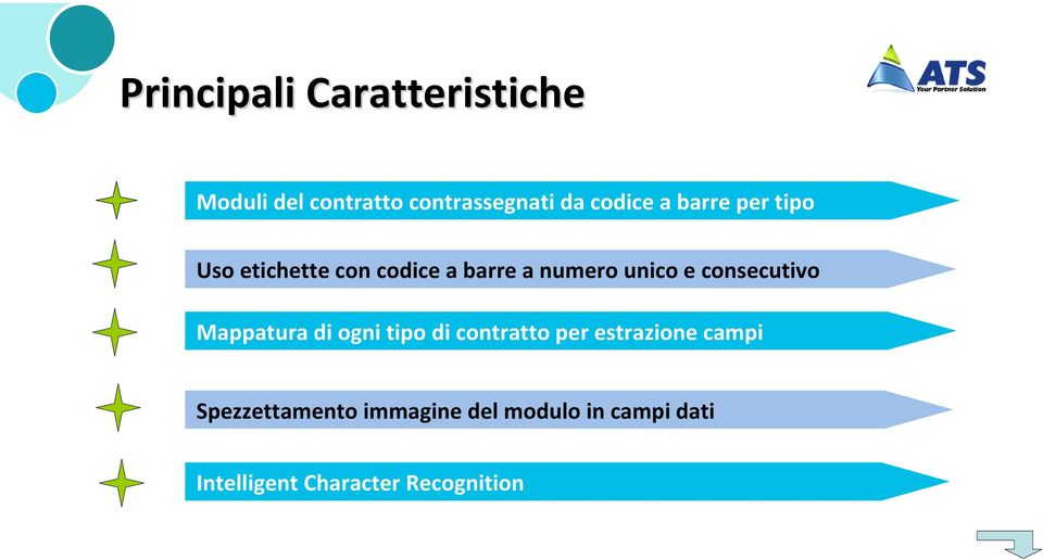 copie originali dei contratti di adesione.