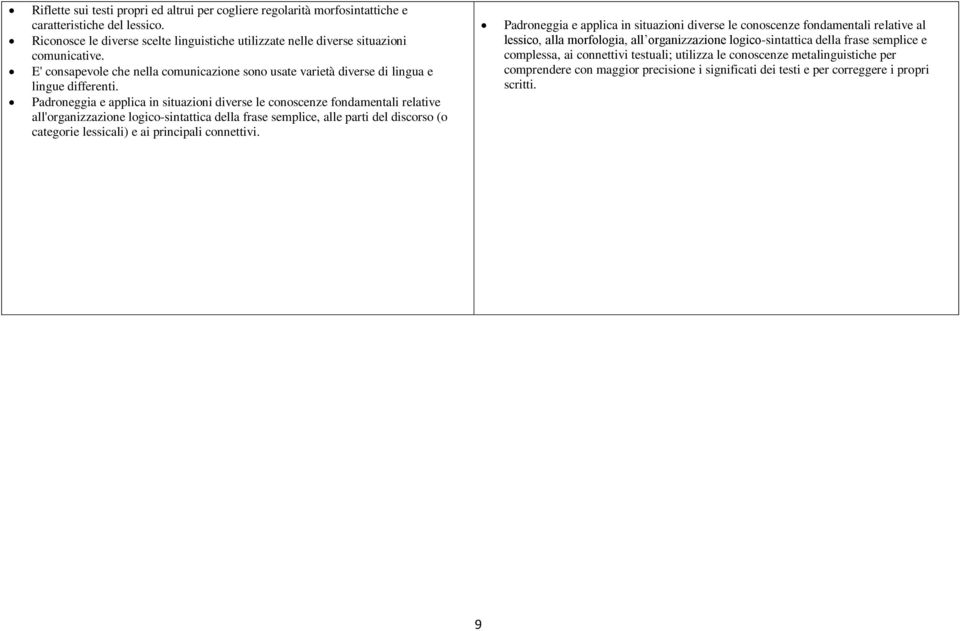 Padroneggia e applica in situazioni diverse le conoscenze fondamentali relative all'organizzazione logico-sintattica della frase semplice, alle parti del discorso (o categorie lessicali) e ai