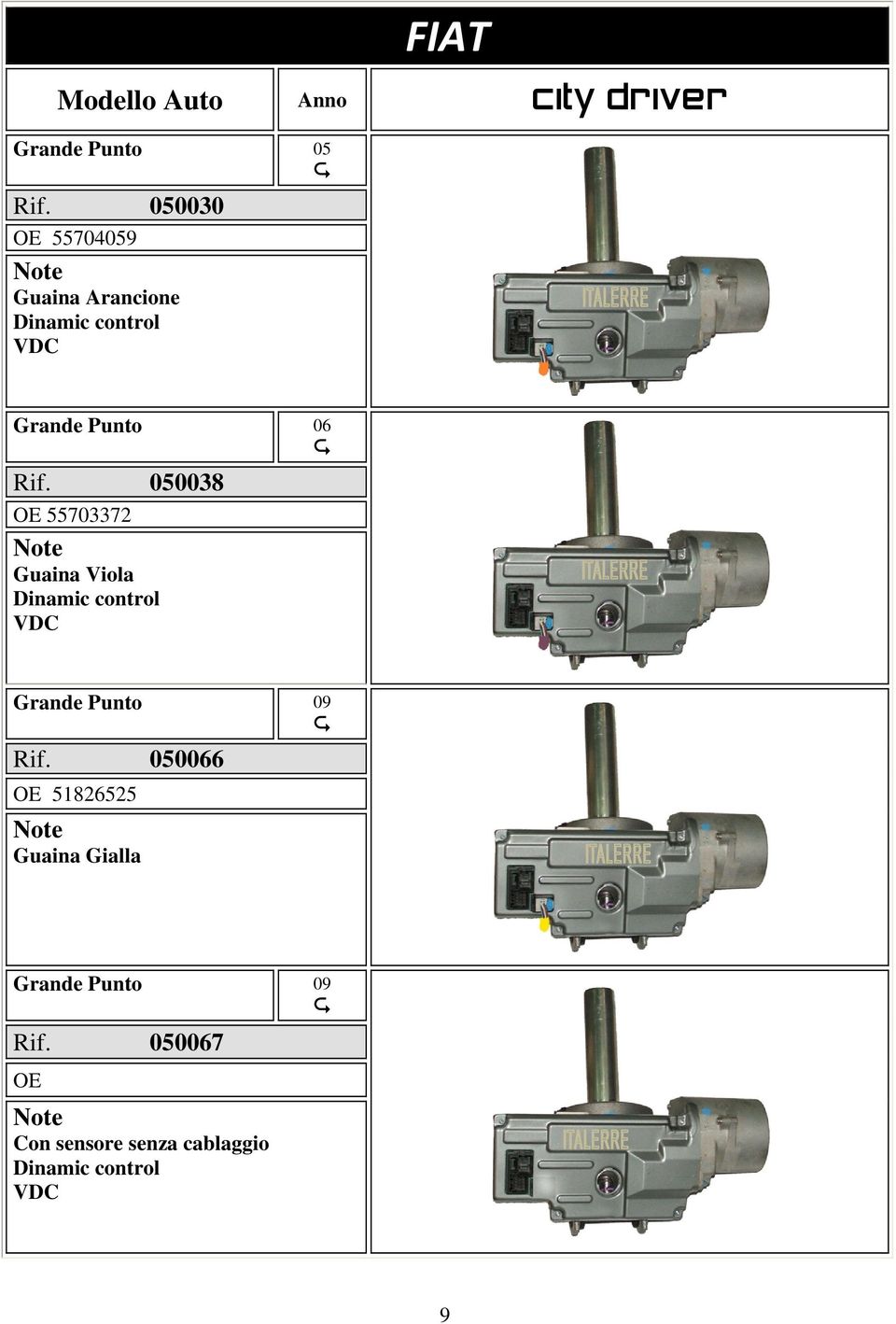 control VDC Grande Punto 09 050066 51826525 Guaina Gialla Grande