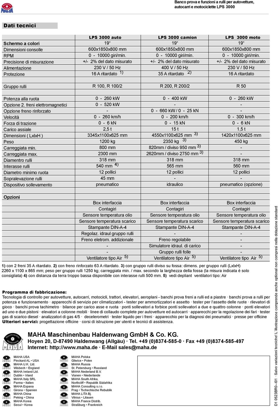 +/ 2% del dato misurato 400 V / 50 Hz 35 A ritardato 2) 19 600x1850x800 mm 0 10000 giri/min.