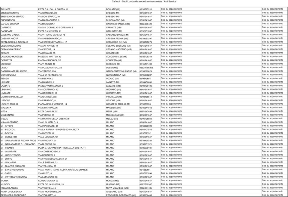 C.A. DALLA CHIESA, 12 E (MI) 02/36527220 Solo su appuntamento Solo su appuntamento BRESSO CENTRO VIA ISIMBARDI, 28 BRESSO (MI) 02/61241647 Solo su appuntamento Solo su appuntamento BRESSO DON STURZO