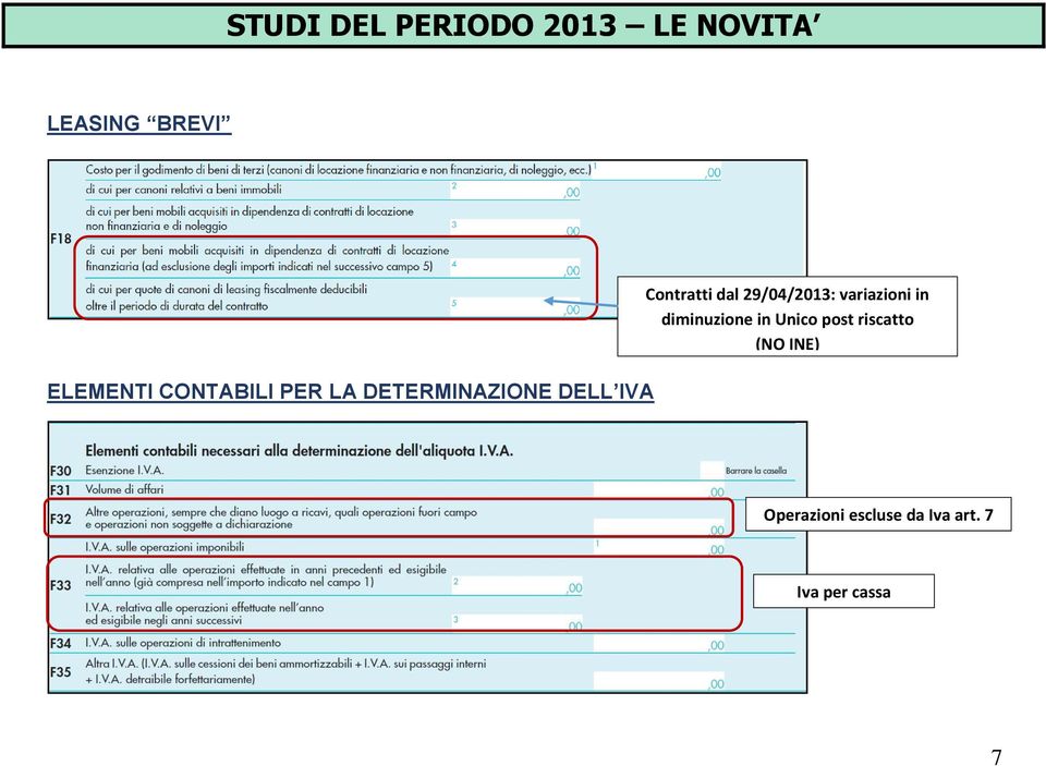 29/04/2013: variazioni in diminuzione in Unico post