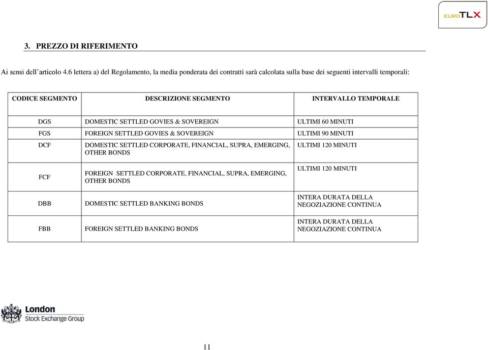 INTERVALLO TEMPORALE DGS DOMESTIC SETTLED GOVIES & SOVEREIGN ULTIMI 60 MINUTI FGS FOREIGN SETTLED GOVIES & SOVEREIGN ULTIMI 90 MINUTI DCF DOMESTIC SETTLED CORPORATE,