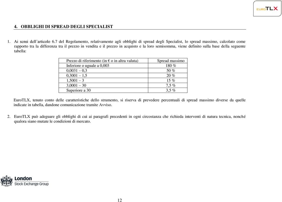 semisomma, viene definito sulla base della seguente tabella: Prezzo di riferimento (in o in altra valuta) Spread massimo Inferiore o uguale a 0,003 180 % 0,0031 0,3 50 % 0,3001 1,5 20 % 1,5001 3 15 %