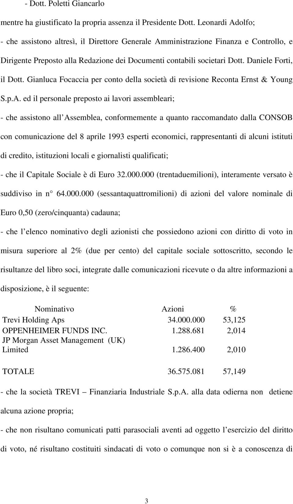 Gianluca Focaccia per conto della società di revisione Reconta Ernst & Young S.p.A.