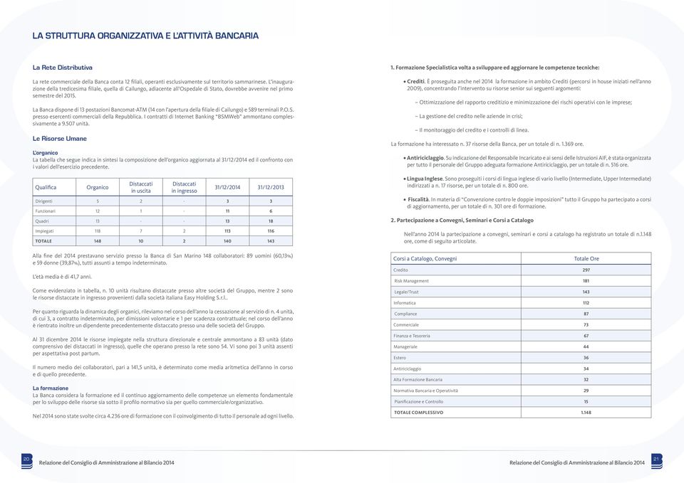 La Banca dispone di 13 postazioni Bancomat-ATM (14 con l apertura della filiale di Cailungo) e 589 terminali P.O.S. presso esercenti commerciali della Repubblica.