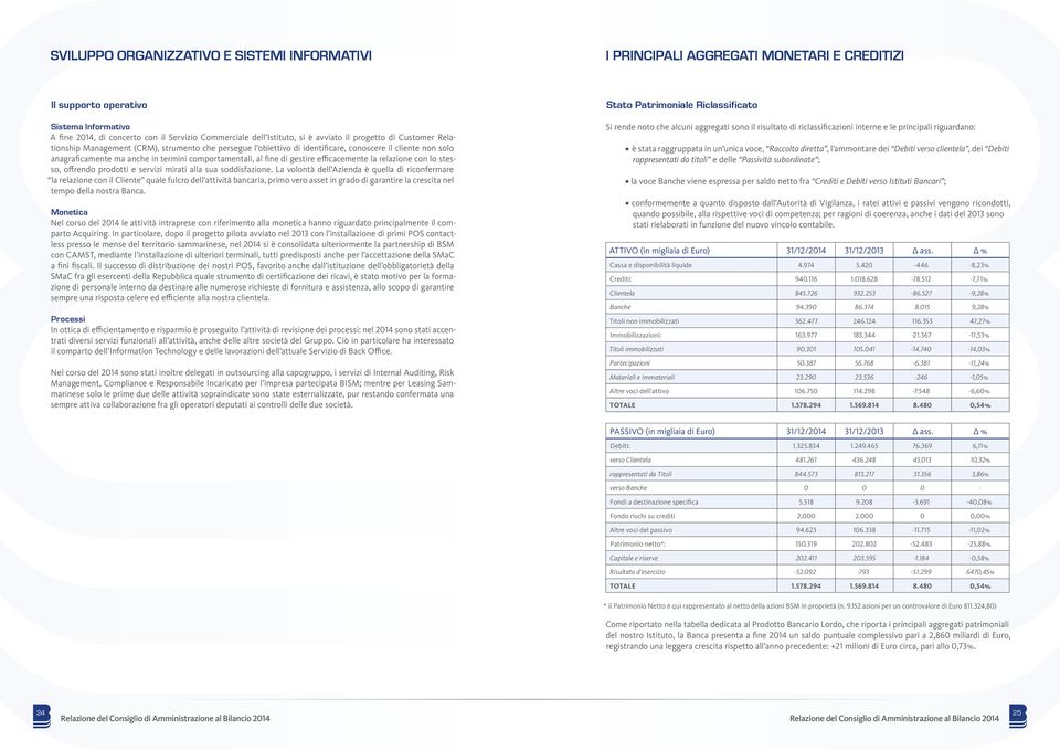 comportamentali, al fine di gestire efficacemente la relazione con lo stesso, offrendo prodotti e servizi mirati alla sua soddisfazione.