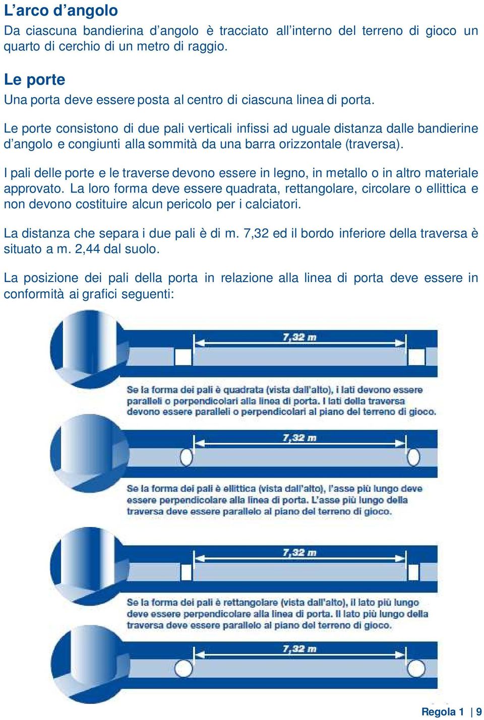 Le porte consistono di due pali verticali infissi ad uguale distanza dalle bandierine d angolo e congiunti alla sommità da una barra orizzontale (traversa).