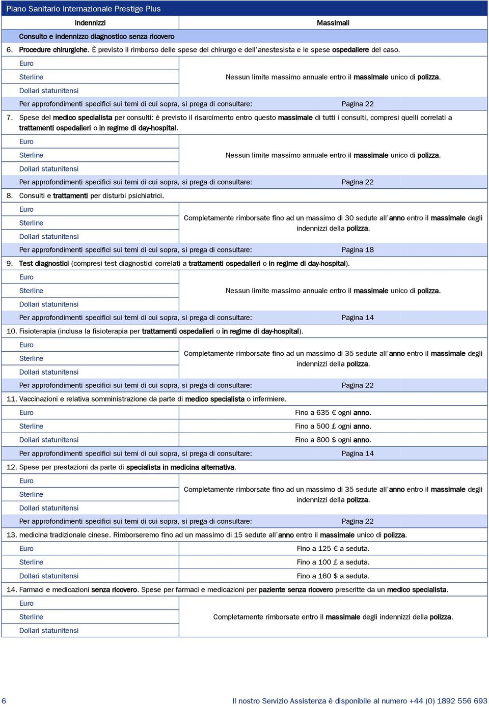 Per approfondimenti specifici sui temi di cui sopra, si prega di consultare: Pagina 22 7.