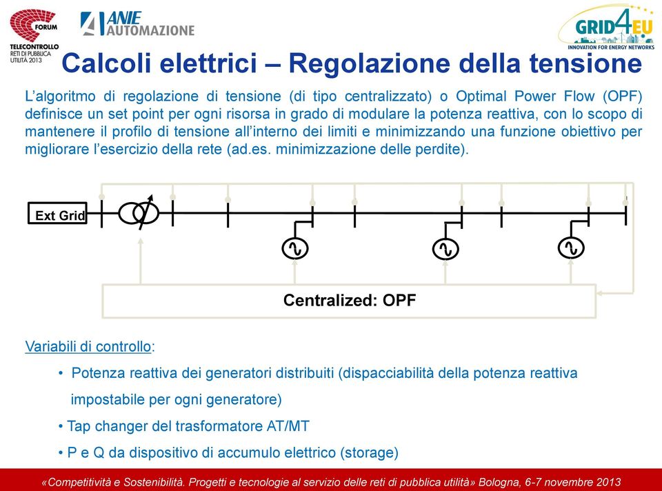 per migliorare l esercizio della rete (ad.es. minimizzazione delle perdite).