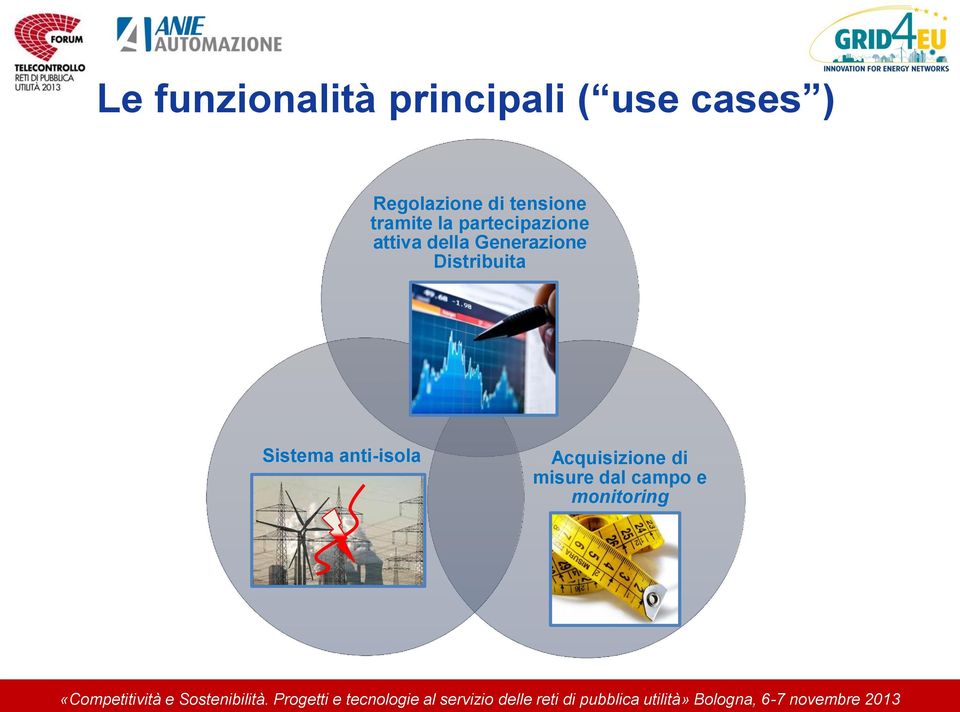 partecipazione attiva della Generazione