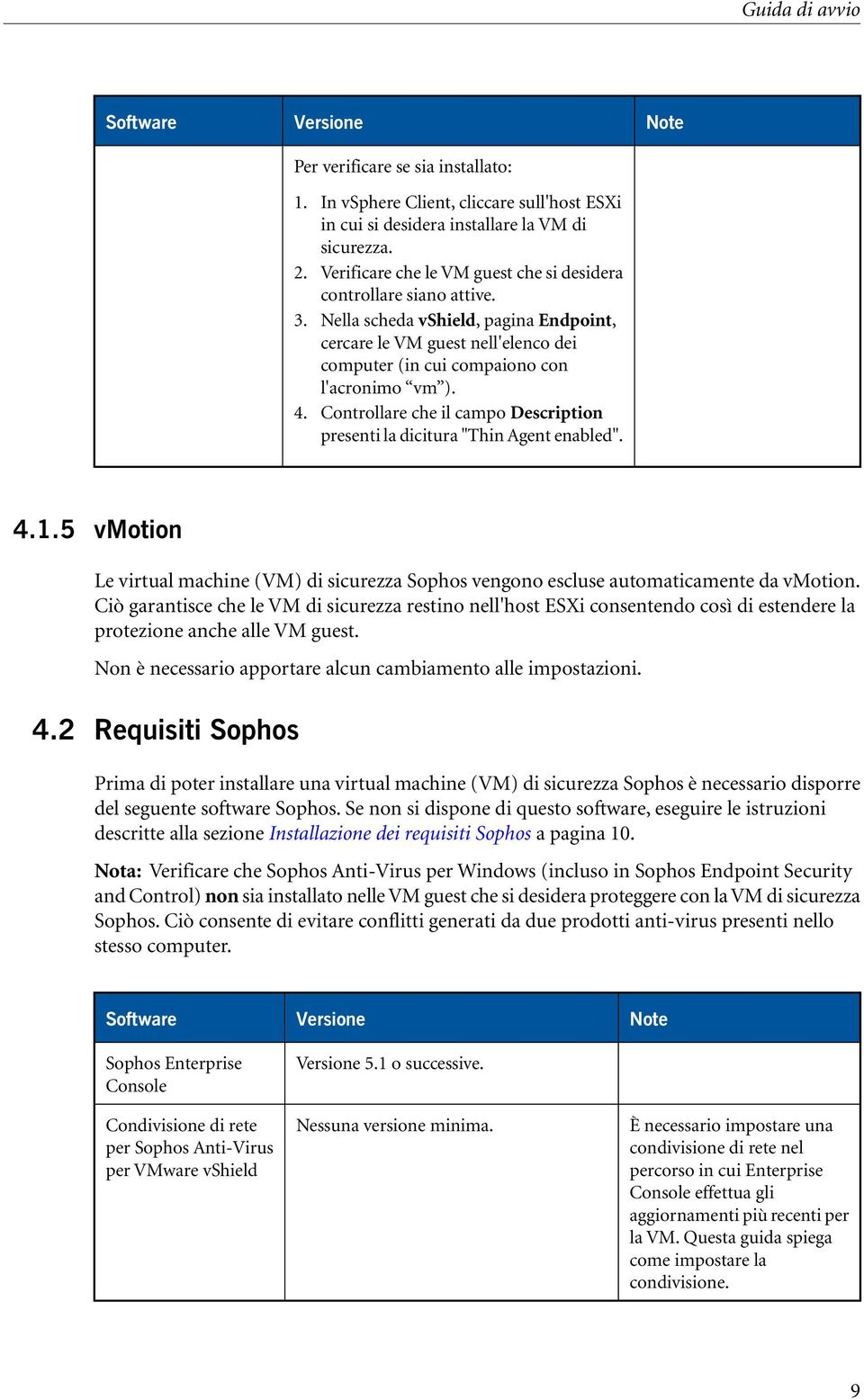 Controllare che il campo Description presenti la dicitura "Thin Agent enabled". Note 4.1.5 vmotion Le virtual machine (VM) di sicurezza Sophos vengono escluse automaticamente da vmotion.