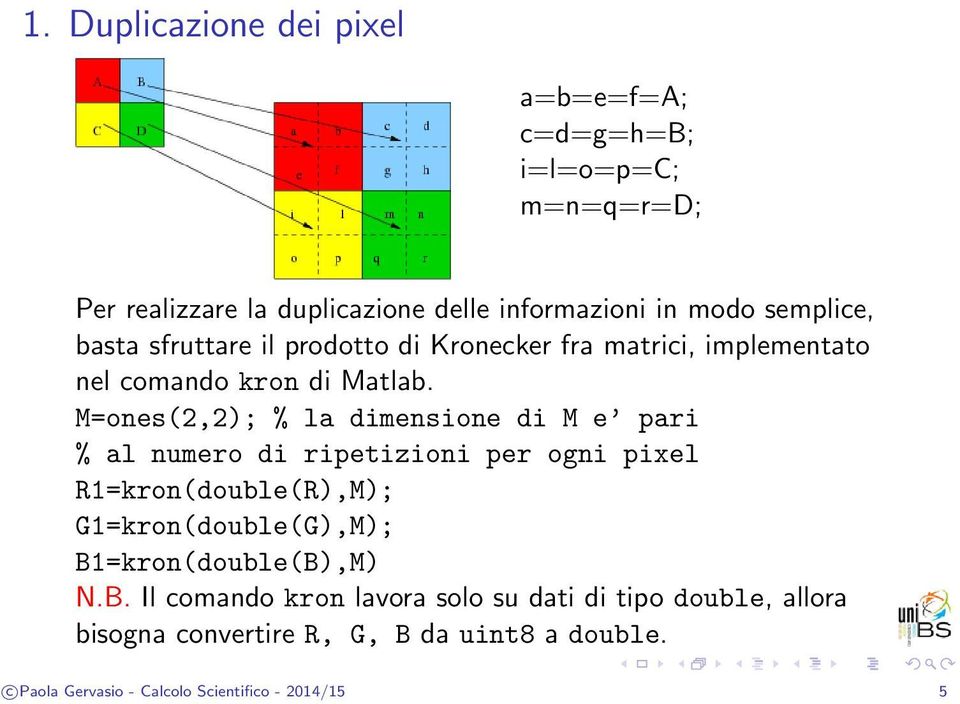 M=ones(2,2); % la dimensione di M e pari % al numero di ripetizioni per ogni pixel R1=kron(double(R),M); G1=kron(double(G),M);