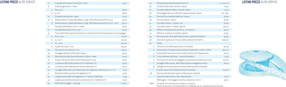 dell imbarcazione fino a 15 m - 25 m 135,00 21 Custodia dell albero, bimini / mese 76,00 22 Uso dell elevatore a forca / ora 70,00 23 Traino dell imbarcazione nel porto con imbarcazioni tecniche