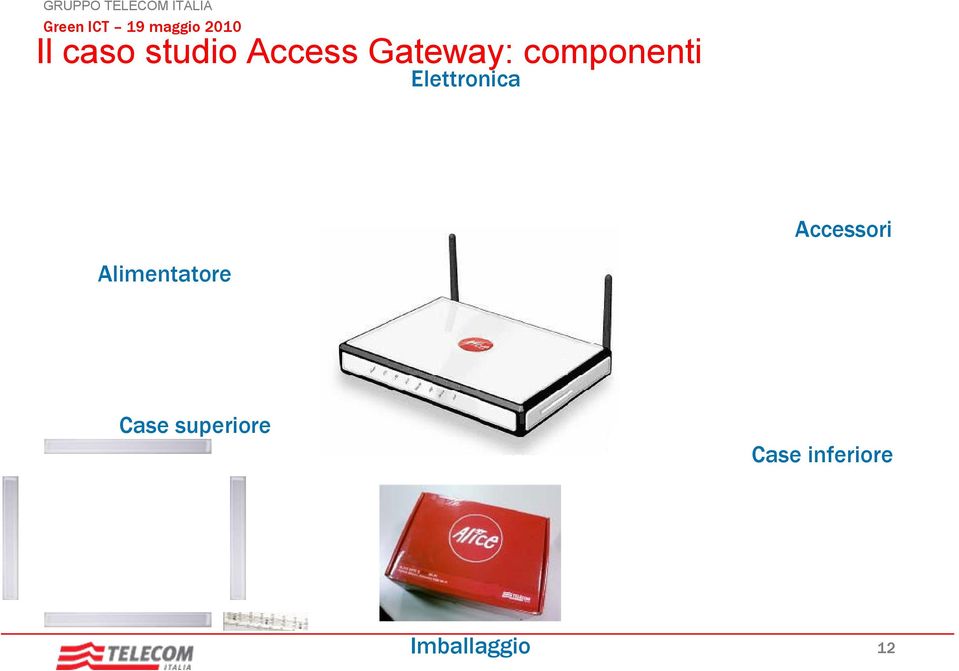 Accessori Alimentatore Case