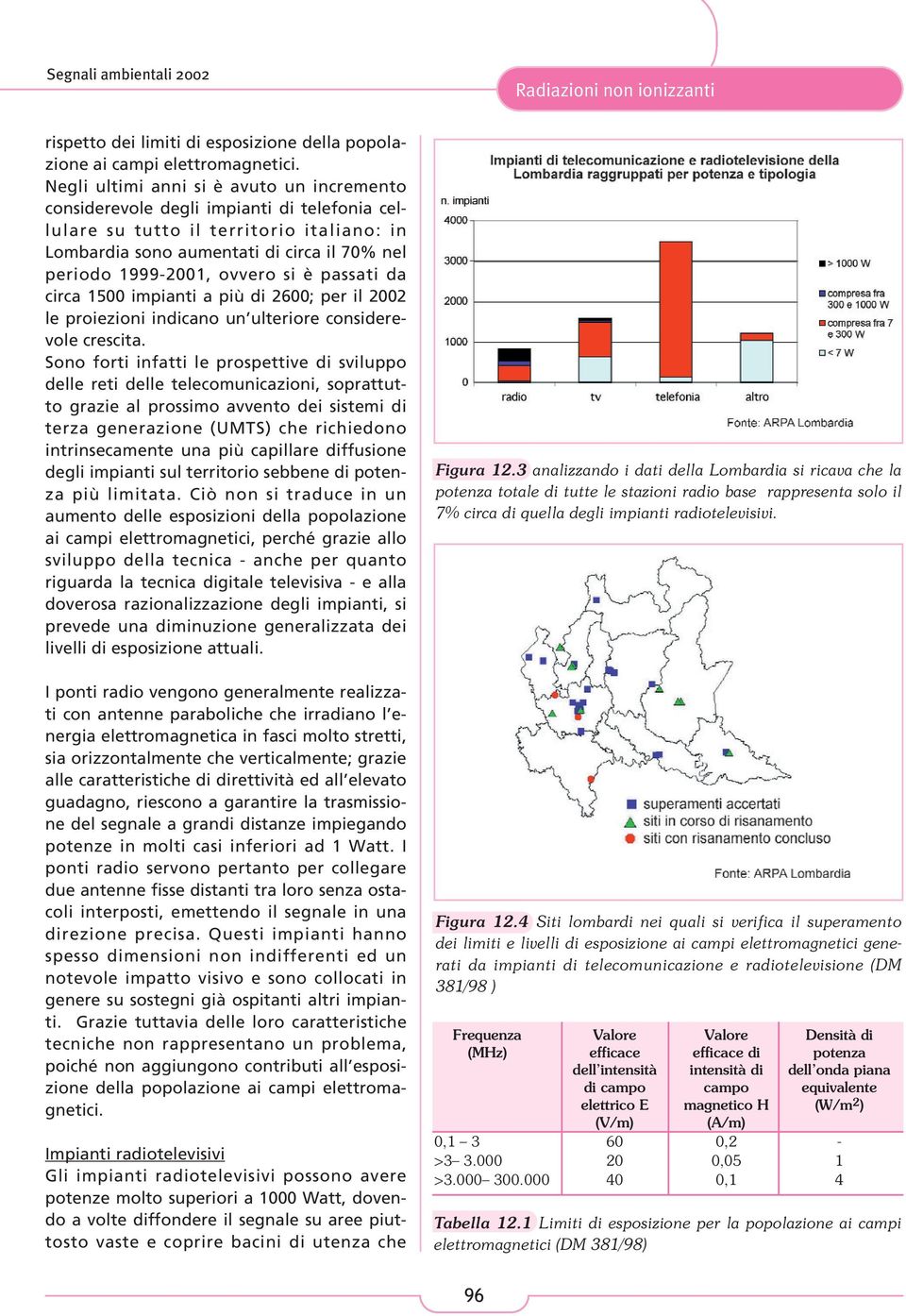 ovvero si è passati da circa 1500 impianti a più di 2600; per il 2002 le proiezioni indicano un ulteriore considerevole crescita.