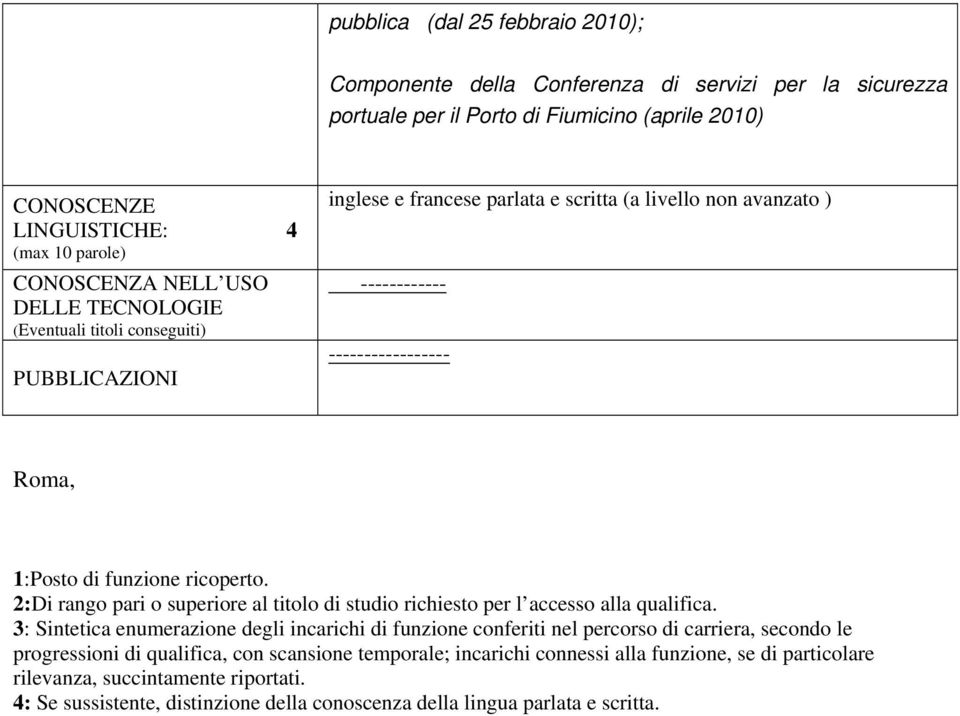 2:Di rango pari o superiore al titolo di studio richiesto per l accesso alla qualifica.