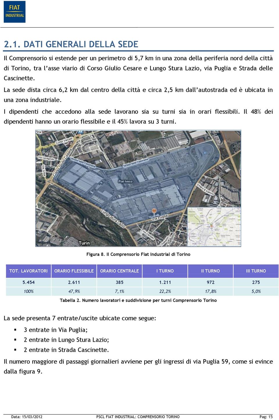 I dipendenti che accedono alla sede lavorano sia su turni sia in orari flessibili. Il 48% dei dipendenti hanno un orario flessibile e il 45% lavora su 3 turni. Figura 8.