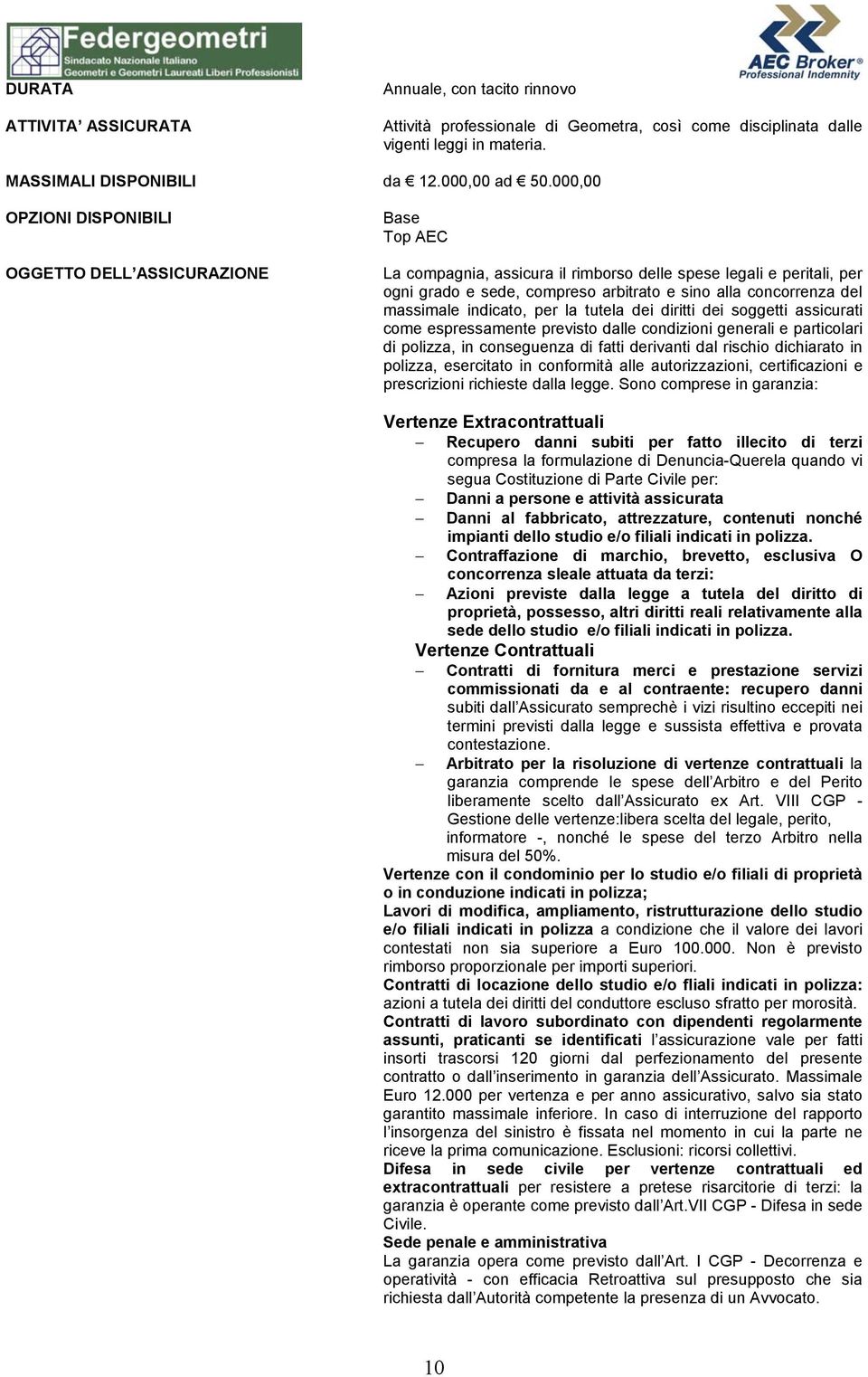 del massimale indicato, per la tutela dei diritti dei soggetti assicurati come espressamente previsto dalle condizioni generali e particolari di polizza, in conseguenza di fatti derivanti dal rischio