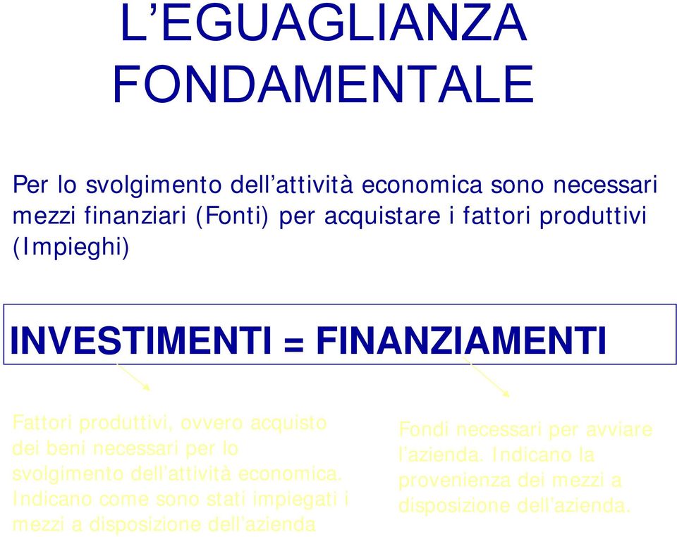 beni necessari per lo svolgimento dell attività economica.