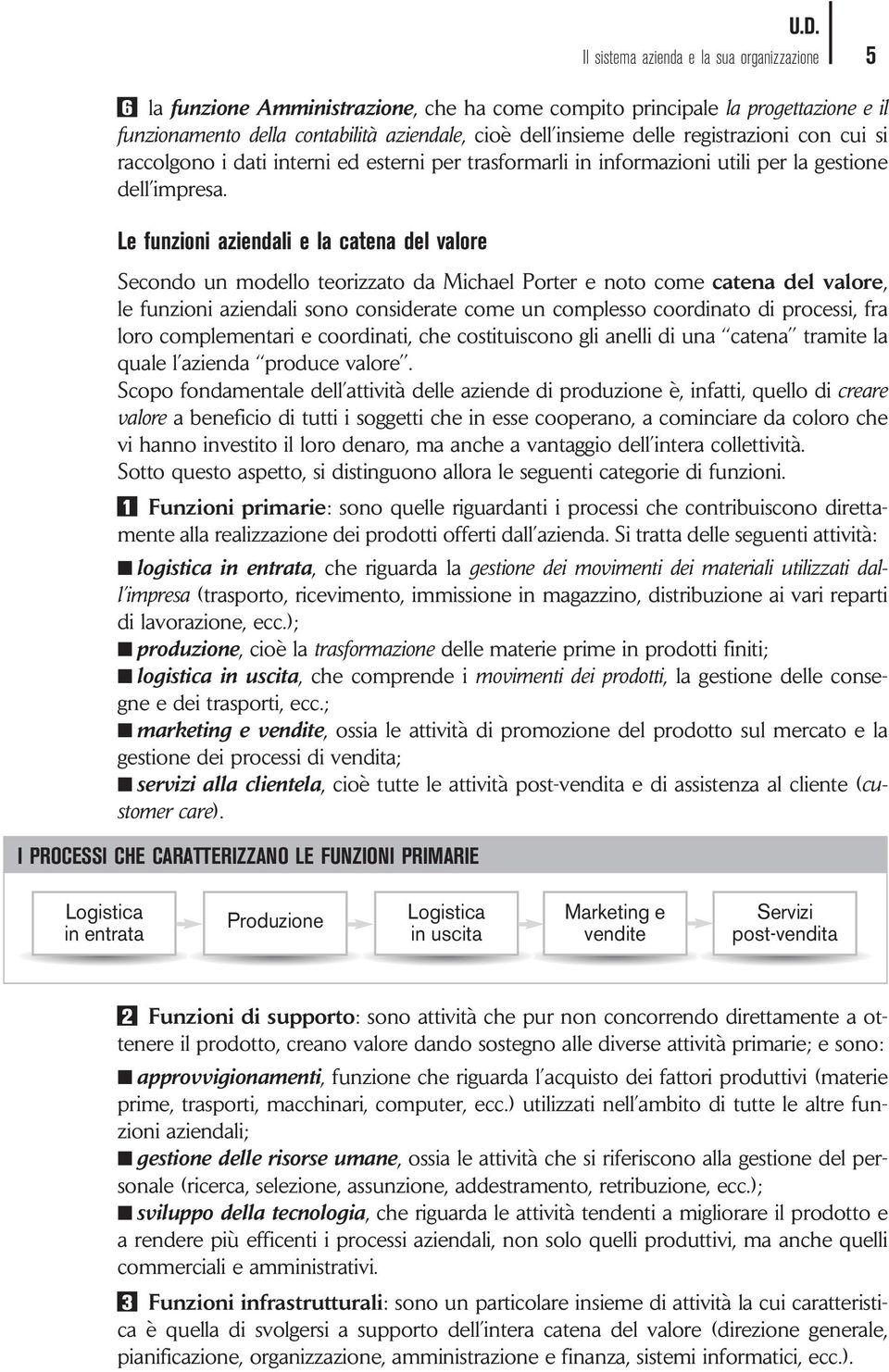 Le funzioni aziendali e la catena del valore Secondo un modello teorizzato da Michael Porter e noto come catena del valore, le funzioni aziendali sono considerate come un complesso coordinato di