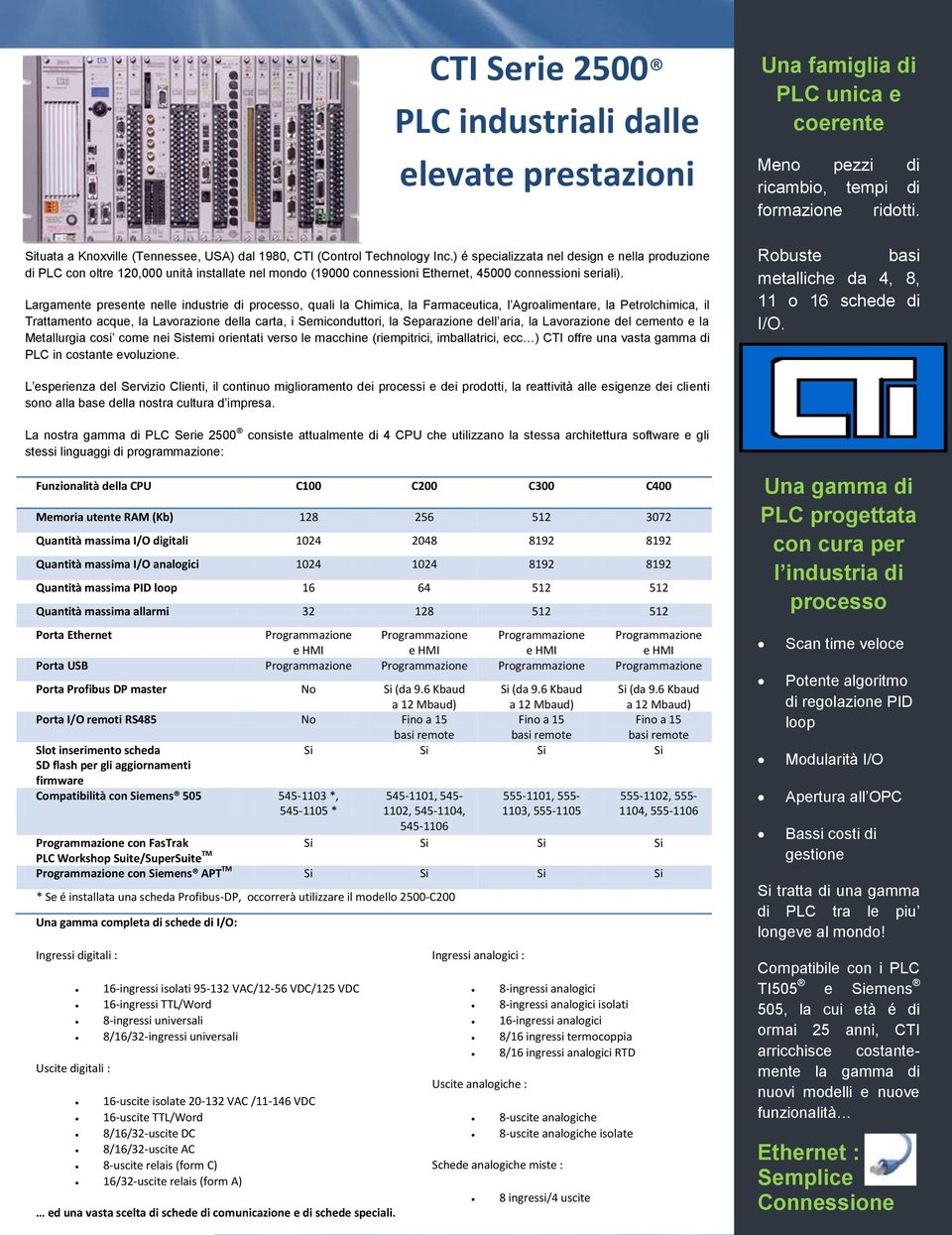 Largamente presente nelle industrie di processo, quali la Chimica, la Farmaceutica, l Agroalimentare, la Petrolchimica, il Trattamento acque, la Lavorazione della carta, i Semiconduttori, la