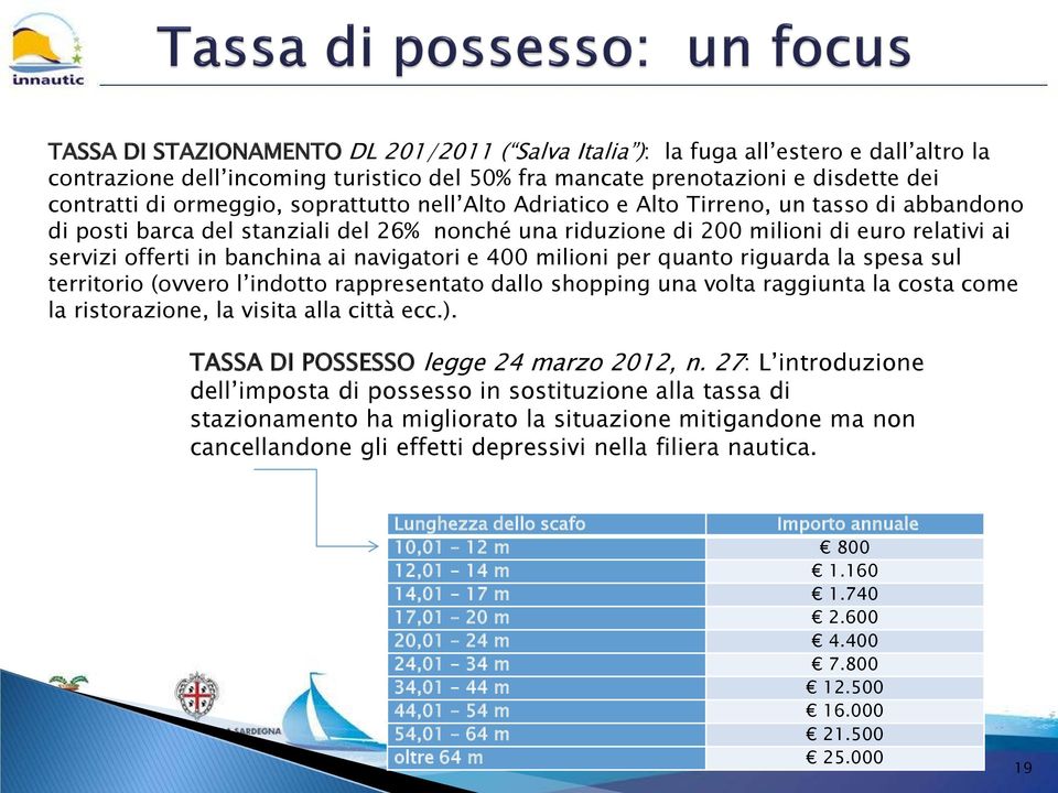 navigatori e 400 milioni per quanto riguarda la spesa sul territorio (ovvero l indotto rappresentato dallo shopping una volta raggiunta la costa come la ristorazione, la visita alla città ecc.).