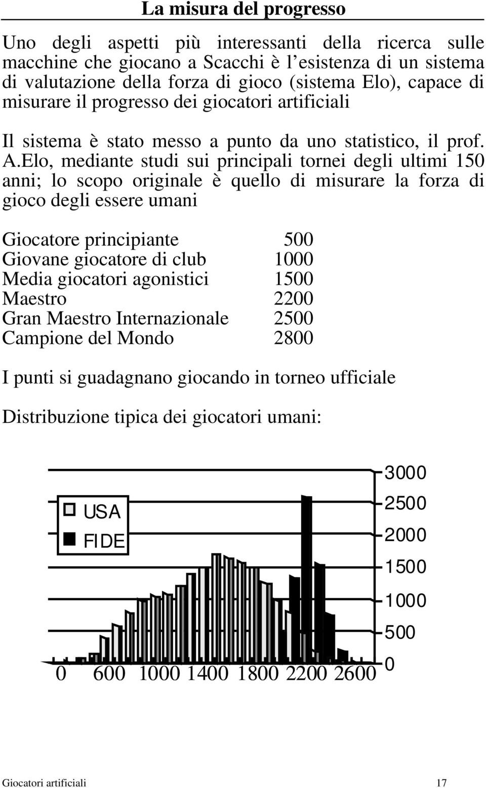 Elo, mediante studi sui principali tornei degli ultimi 150 anni; lo scopo originale è quello di misurare la forza di gioco degli essere umani Giocatore principiante 500 Giovane giocatore di club 1000