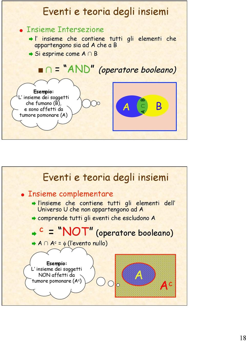 insiemi Insieme complementare l insieme che contiene tutti gli elementi dell Universo U che non appartengono ad A comprende tutti gli eventi che