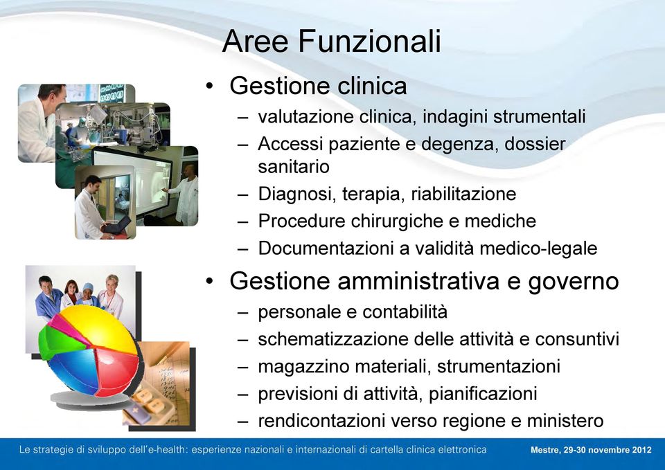 medico-legale Gestione amministrativa e governo personale e contabilità schematizzazione delle attività e