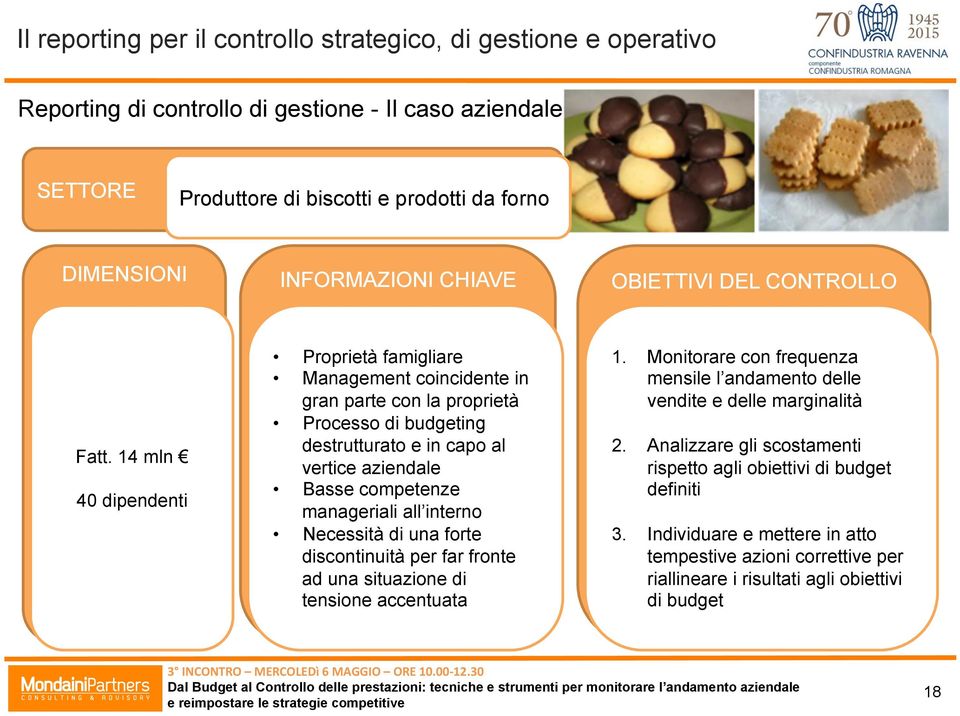 14 mln 4 dipendenti Proprietà famigliare Management coincidente in gran parte con la proprietà Processo di budgeting destrutturato e in capo al vertice aziendale Basse competenze manageriali all