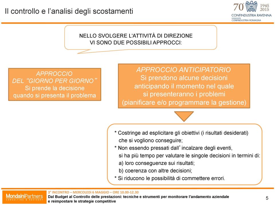 Costringe ad esplicitare gli obiettivi (i risultati desiderati) che si vogliono conseguire; * Non essendo pressati dall incalzare degli eventi, si ha più tempo per valutare le