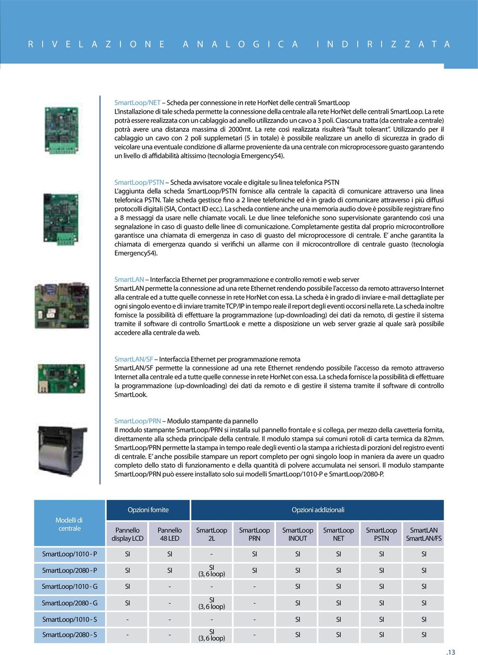 Ciascuna tratta (da centrale a centrale) potrà avere una distanza massima di 2000mt. La rete così realizzata risulterà fault tolerant.